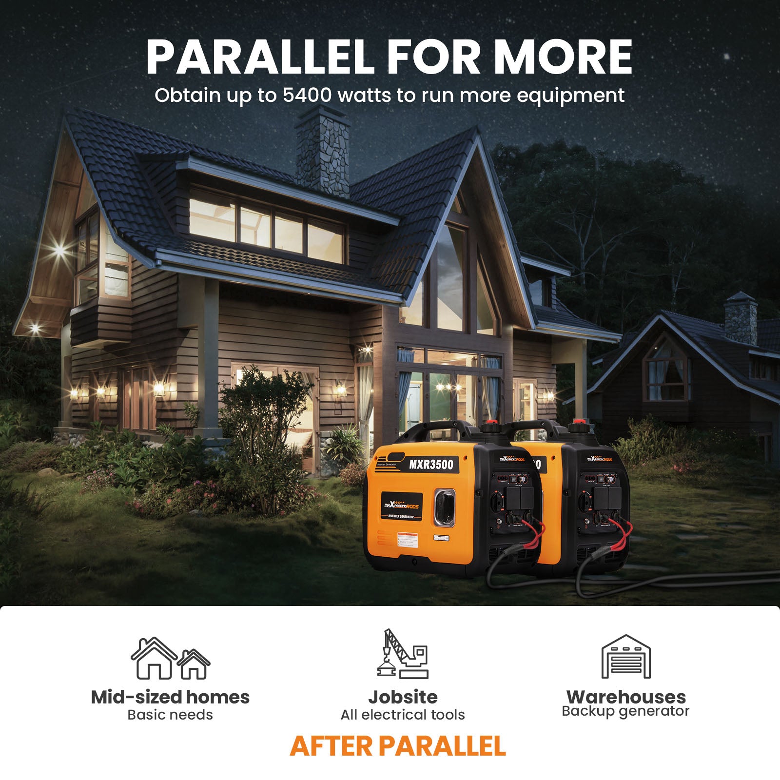 Inverter Generator Petrol Quiet 3KW 3.3KW Suitcase 4 Stroke Outdoor Power Supply
