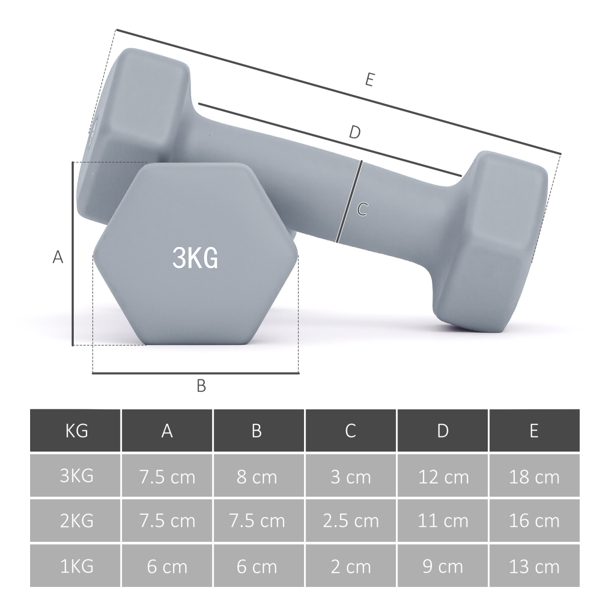 Dumbbell