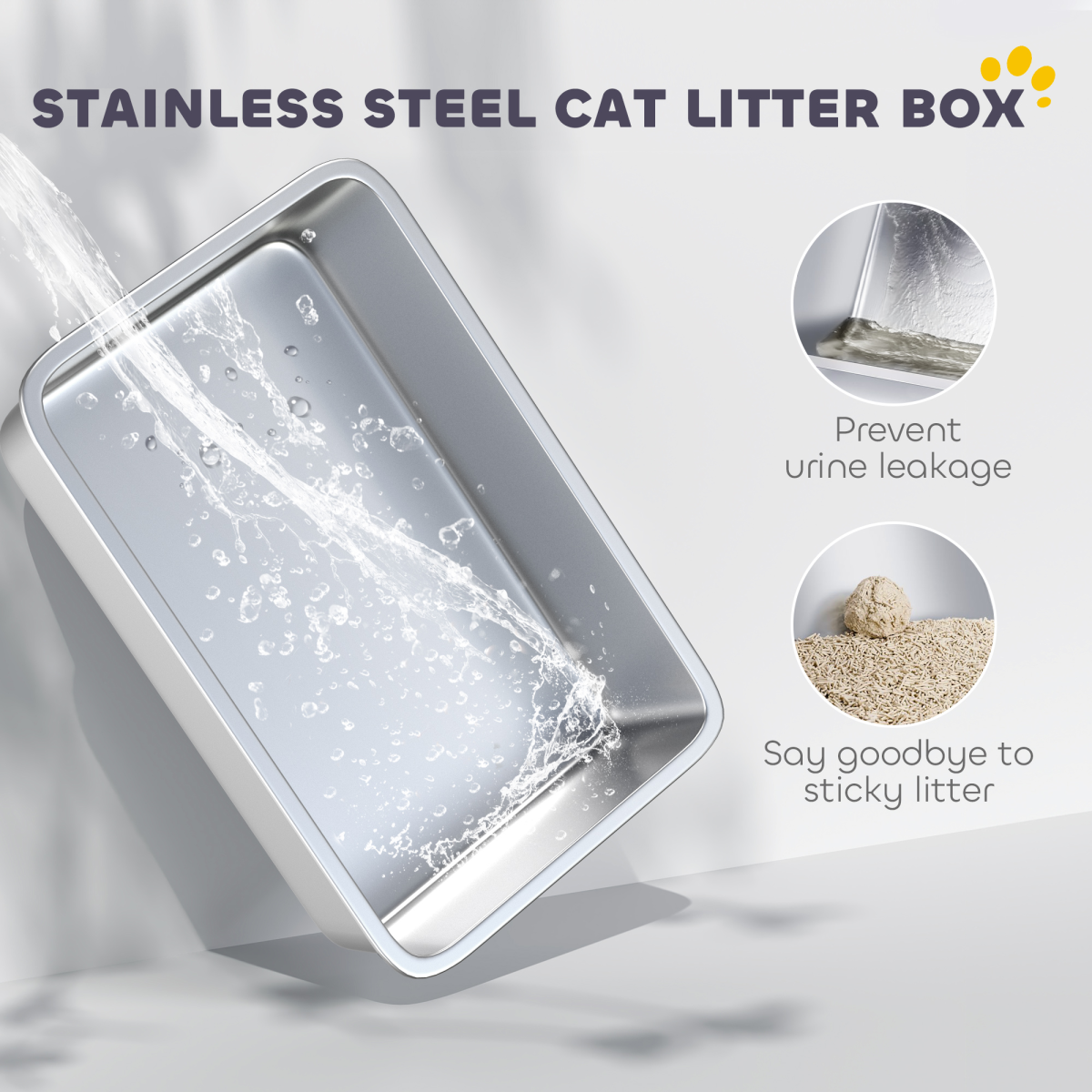 Cat Litter Box
