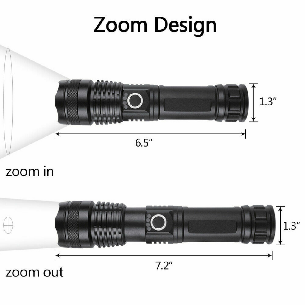 2 Pack USB Rechargeable LED Flashlight 5-Mode Outdoor Camping Hiking Flashlight