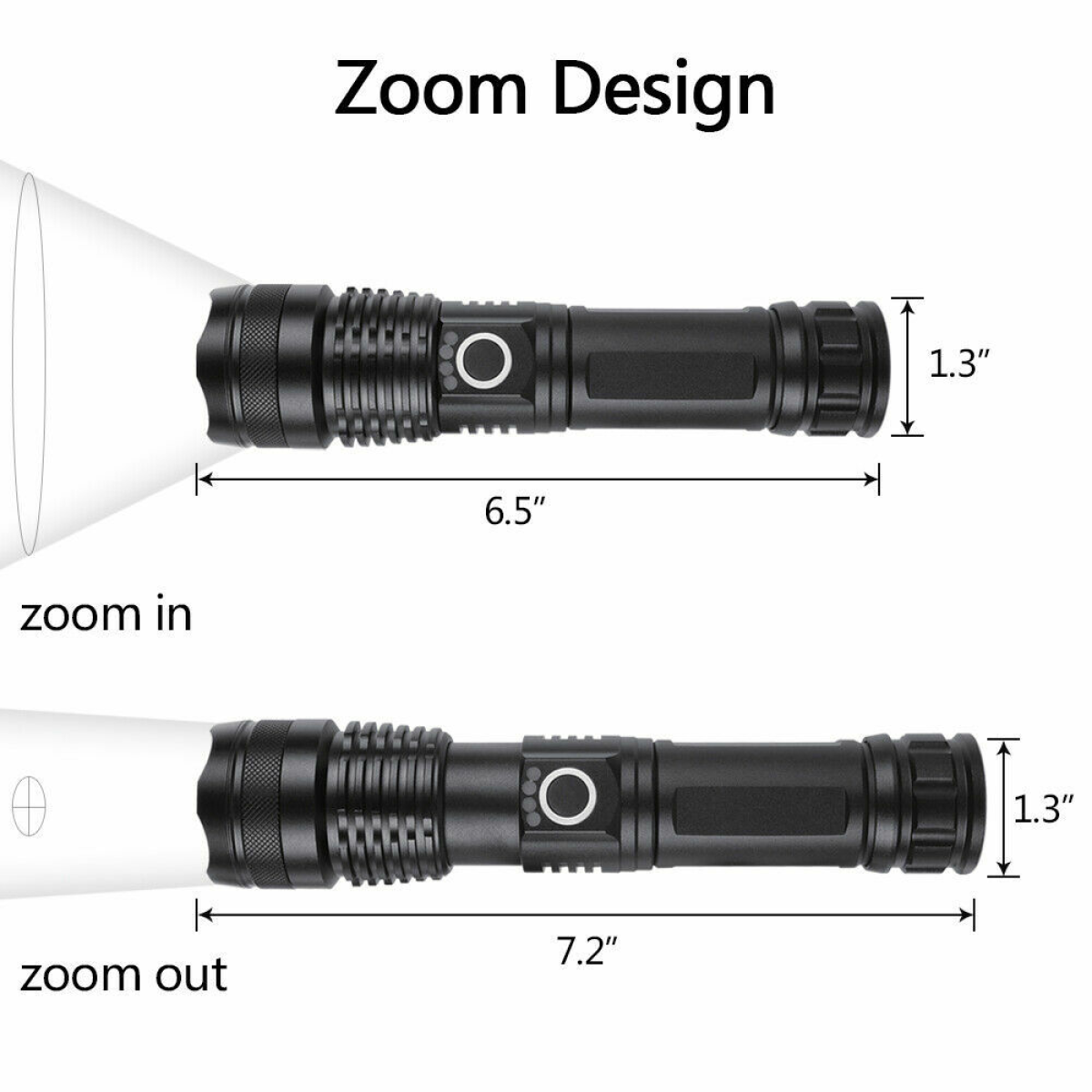 2 Pack USB Rechargeable LED Flashlight 5-Mode Outdoor Camping Hiking Flashlight
