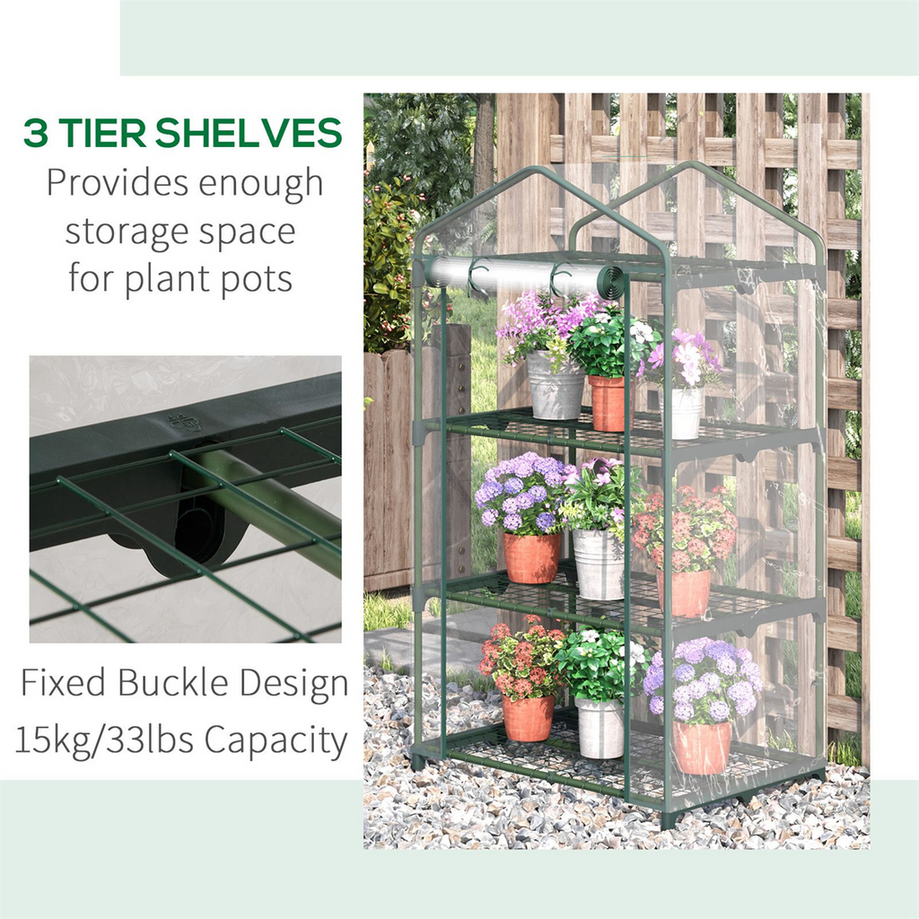 Mini Greenhouse