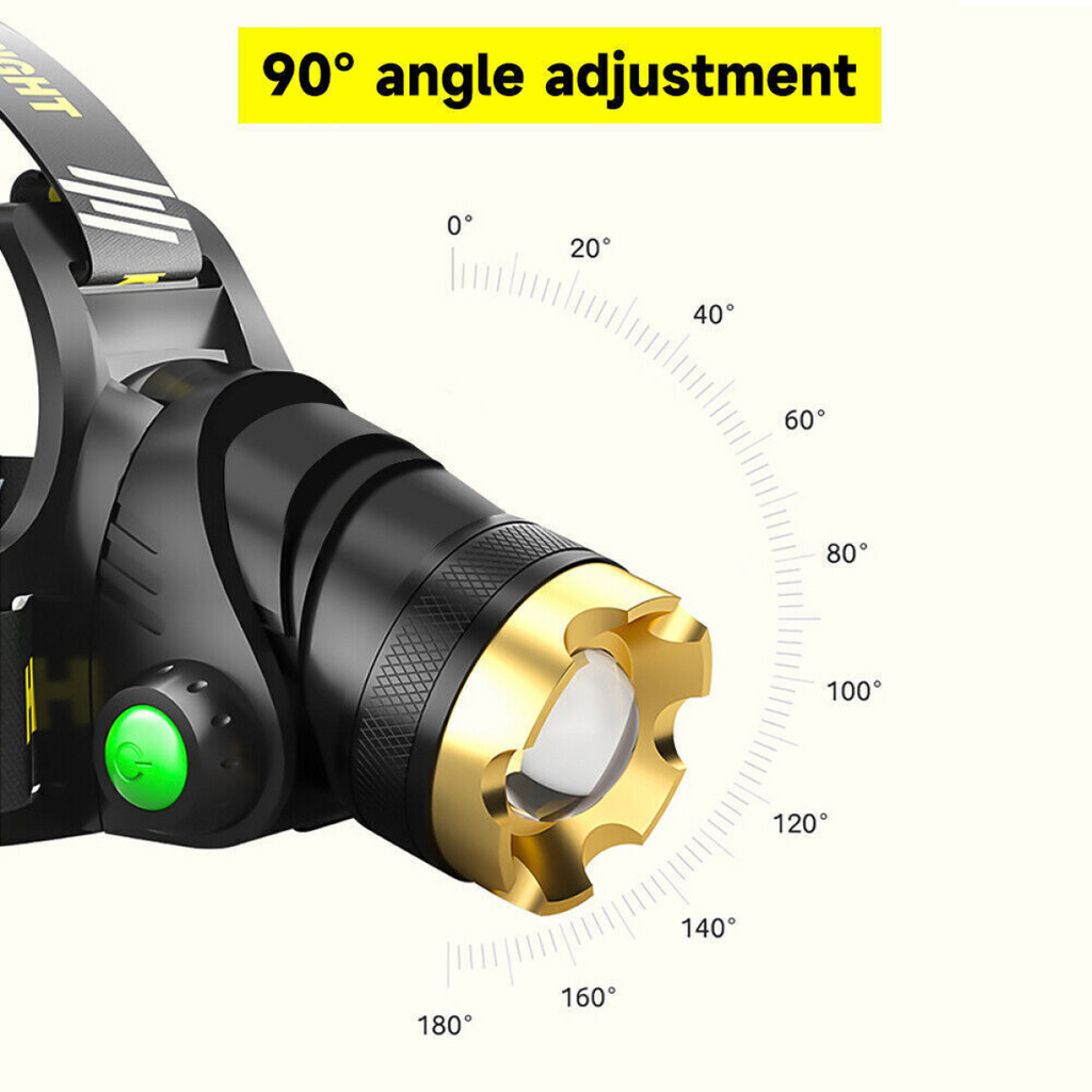 USB Rechargeable LED Headlamp 3 Modes Head Torch Zoomable Headlight+Car Charger+USB Cable Set