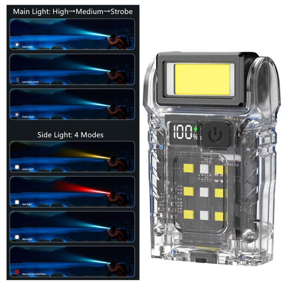 USB Rechargeable LED Flashlight Camping Hiking 7-Modes FlashLight Mini Emergency Work Light
