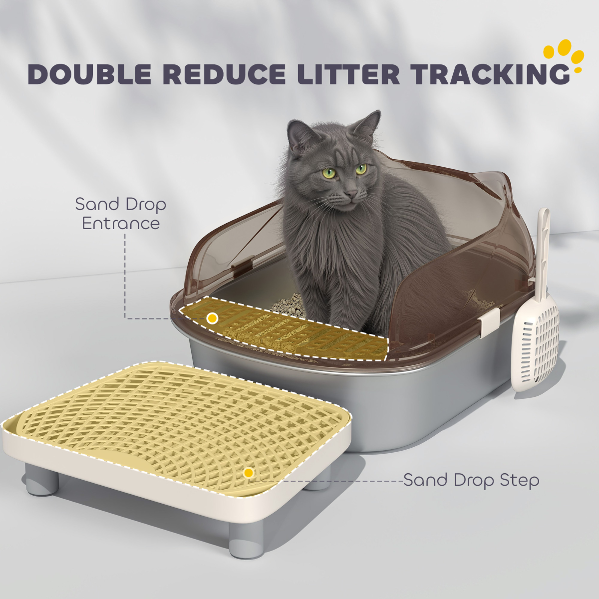 Cat Litter Box