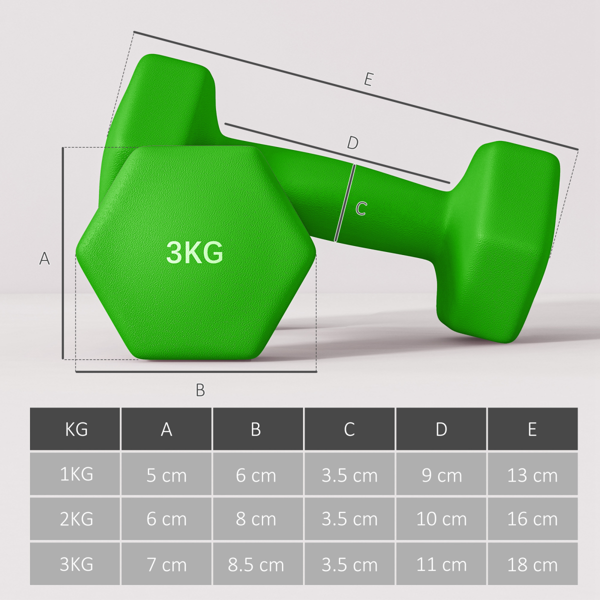 SPORTNOW Hex Dumbbells Set with Dumbbell Rack, 2 x 1kg, 2 x 2kg, 2 x 3kg
