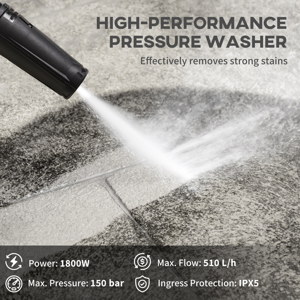 DURHAND High-Performance Power Washer 1800W, 150 Bar, 510 L/h, Blue