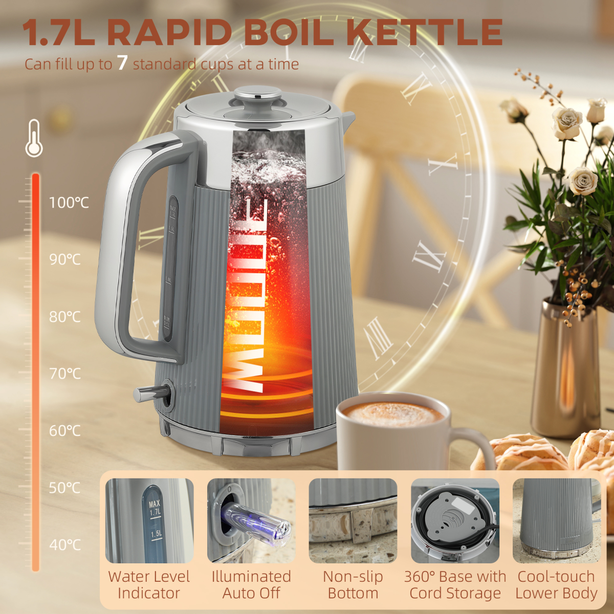 Kettle and Toaster Set