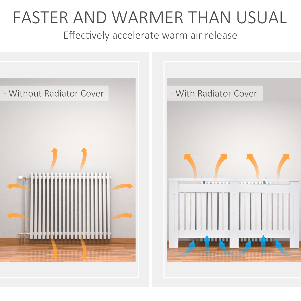 HOMCOM Radiator Cover Painted Slatted MDF Cabinet Lined Grill 152x19x81cm