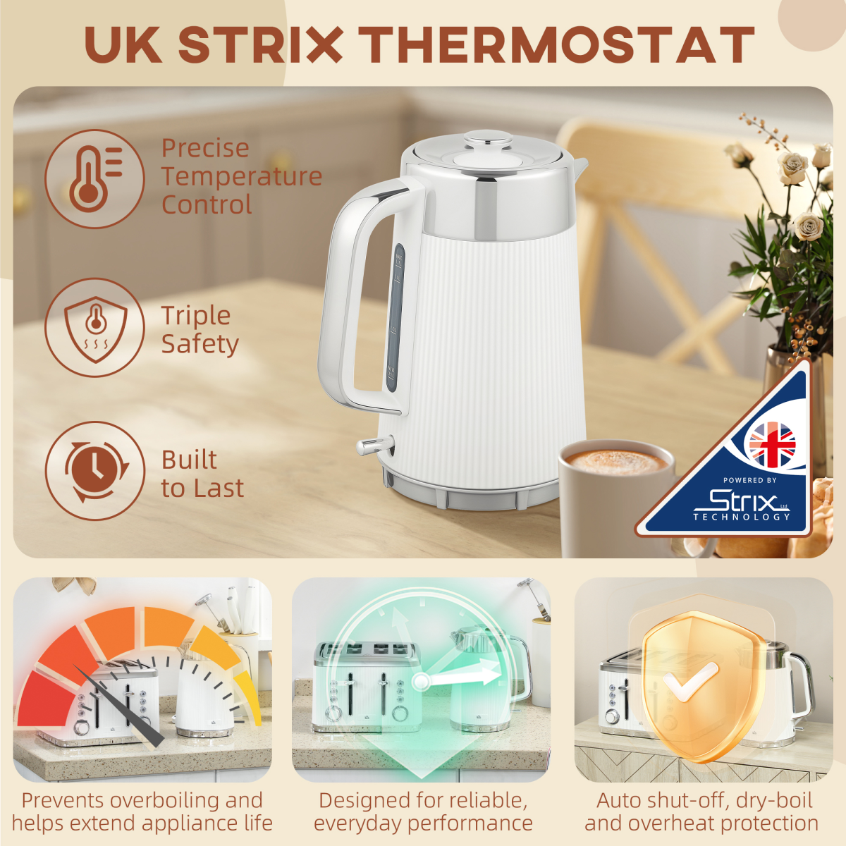 White 1.7L Kettle & 4-Slice Toaster Set