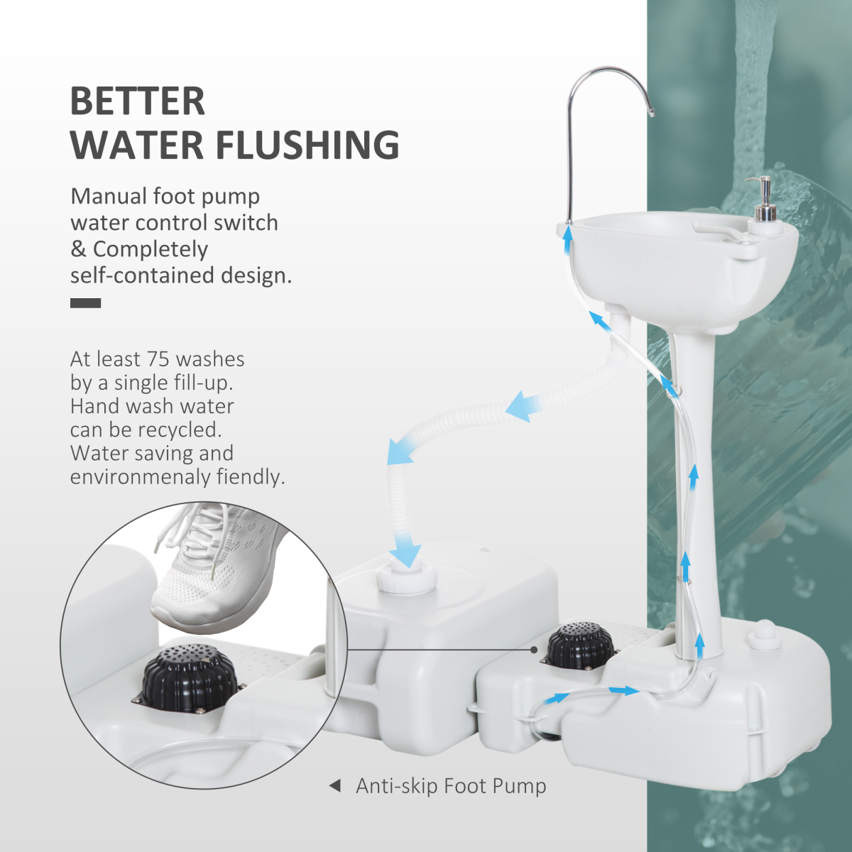 24L Portable Portable Hand wash Sink Hand Washing Basin Water Tank Outsunny