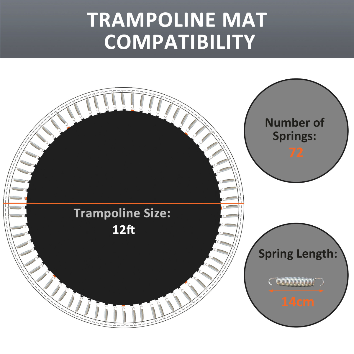 SPORTNOW Trampoline Mat with 72 V-Hooks, for 12ft Trampoline