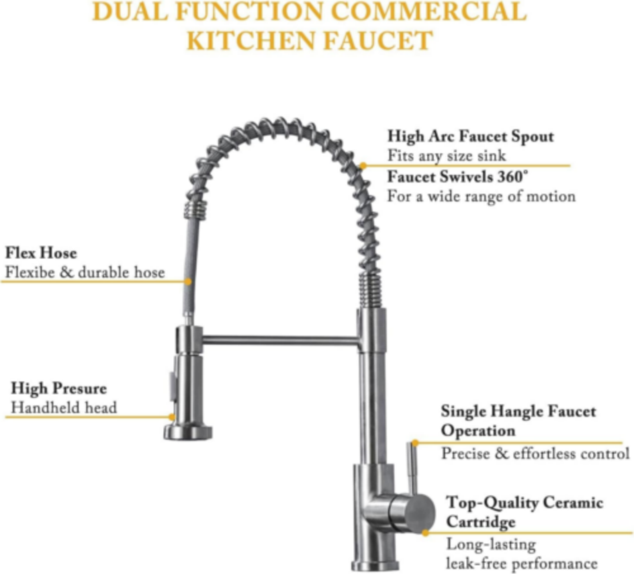 Monobloc Silver Kitchen Sink Mixer Taps with Pull Out Hose Spray Single LeverTap