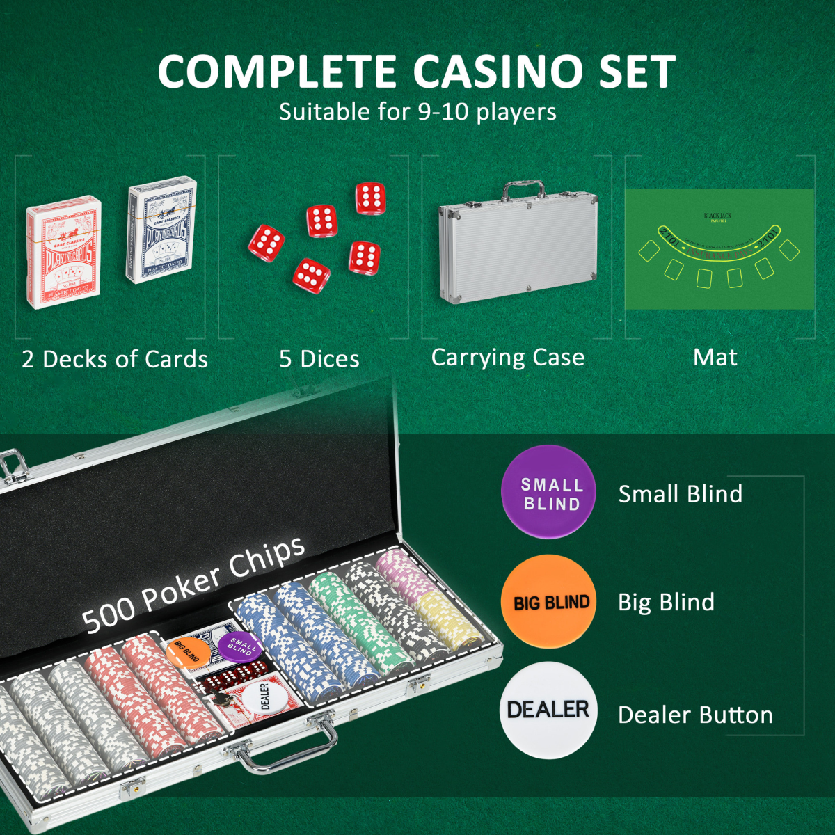 SPORTNOW 500-Piece Poker Chips Set with Mat, Aluminium Case, Two Decks of Cards