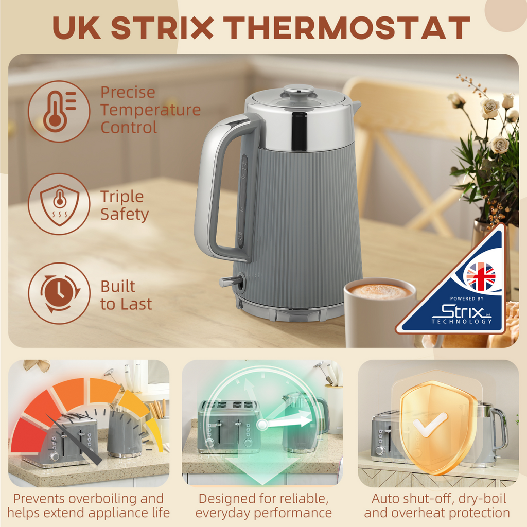Kettle and Toaster Set