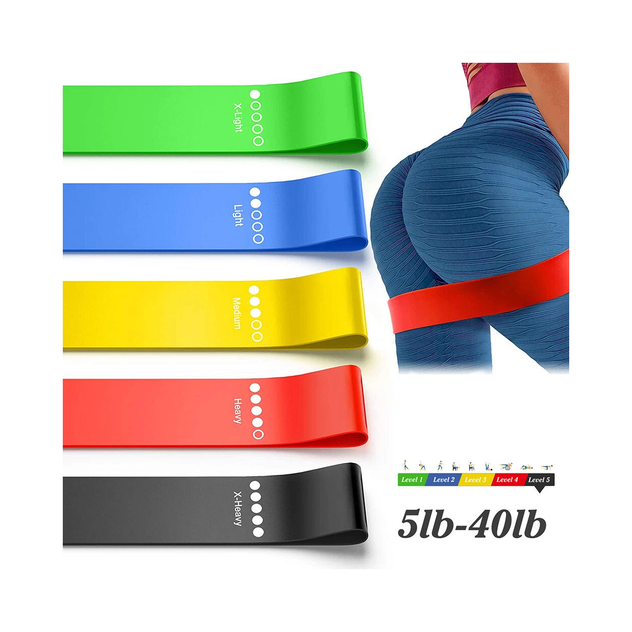 Set of 5 Resistance Exercise Loop Bands Fitness Yoga Resistance Band TPE Colorful