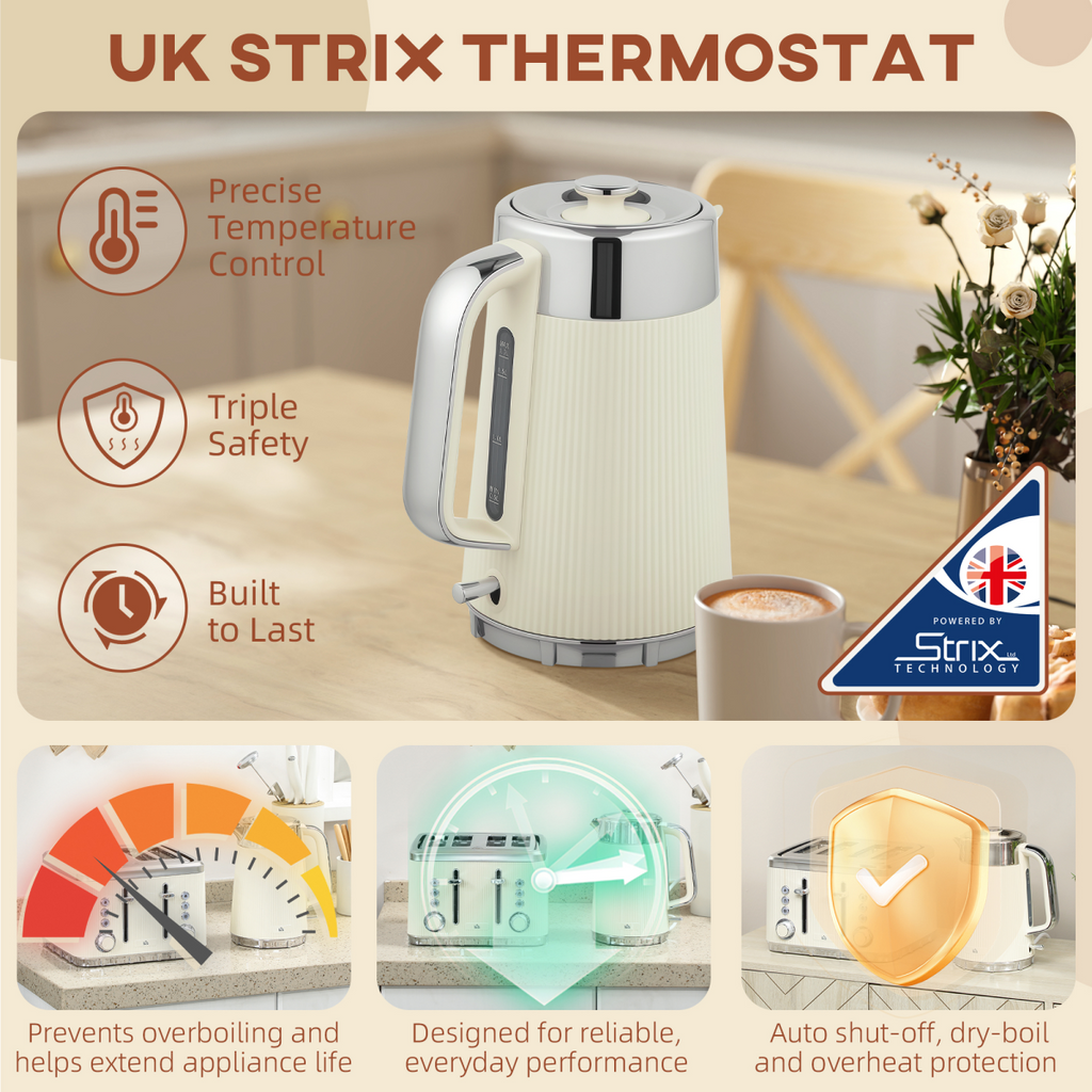 Kettle and Toaster Set