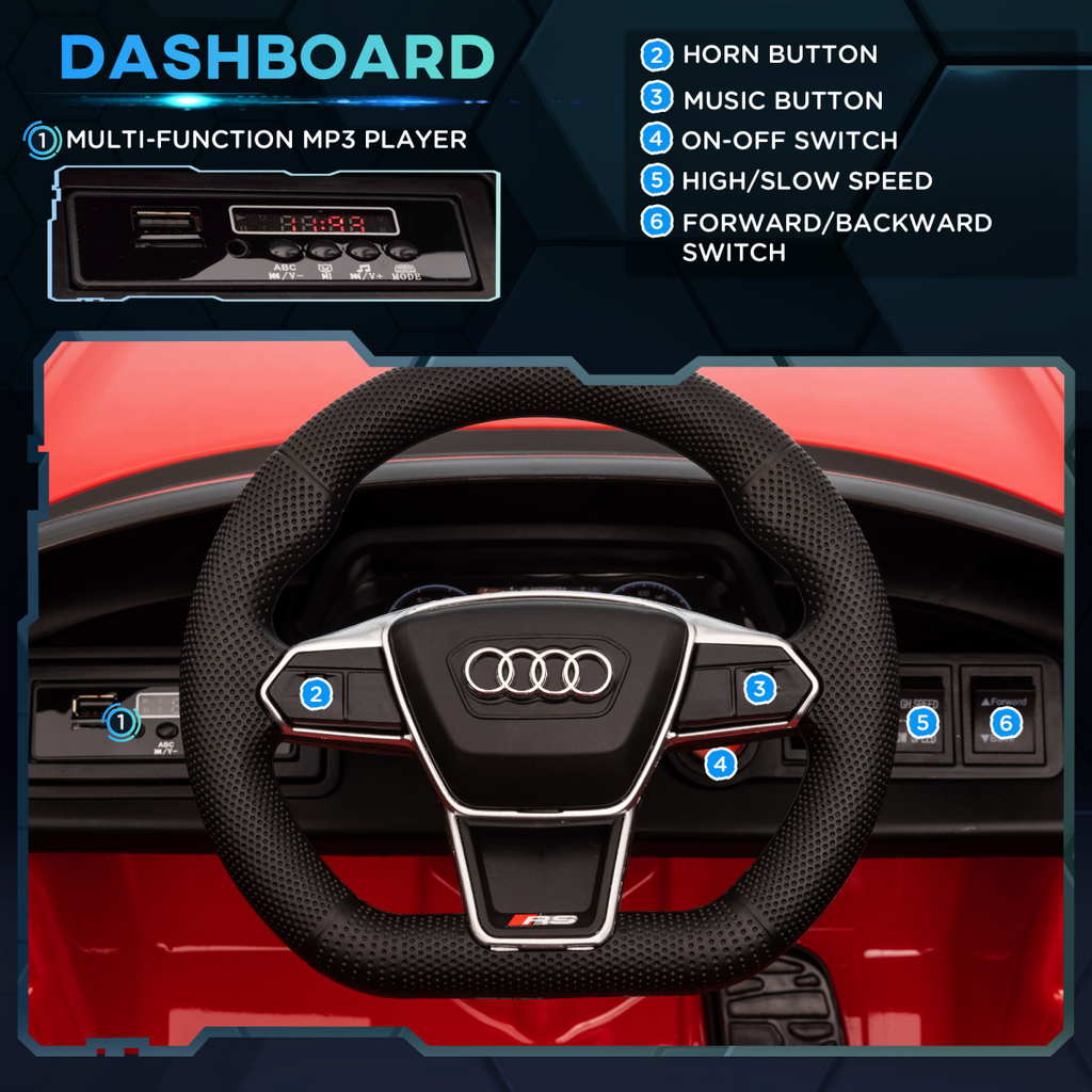 Audi RS e-tron GT Licensed 12V Kids Electric Car with Remote Horn Music, Red