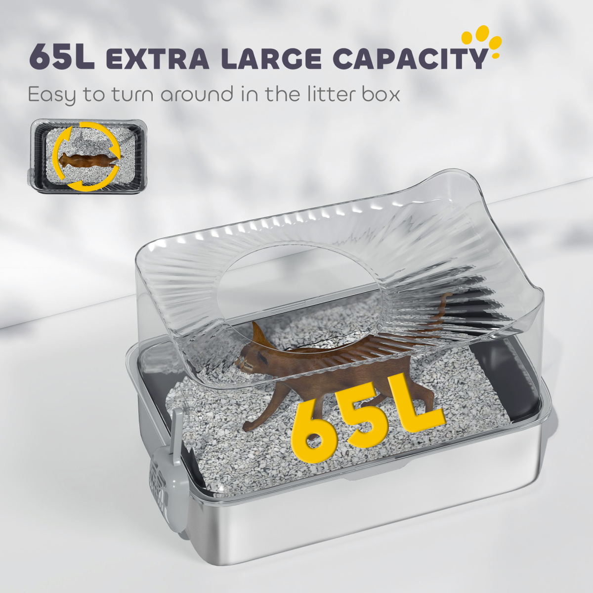 Cat Litter Box