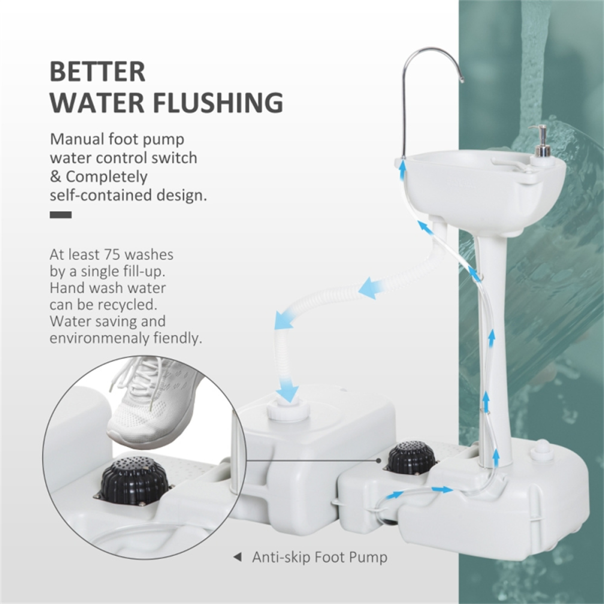 Portable camping sink ( Amazon Shipping)(Prohibited by WalMart)