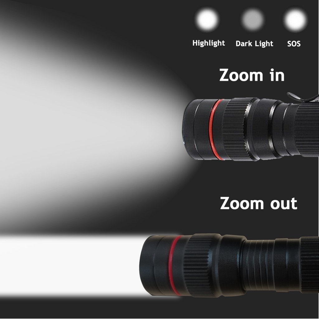 2 Pack USB Rechargeable LED Flashlight Adjustable Focus 3-Modes Outdoor Mini Flashlight