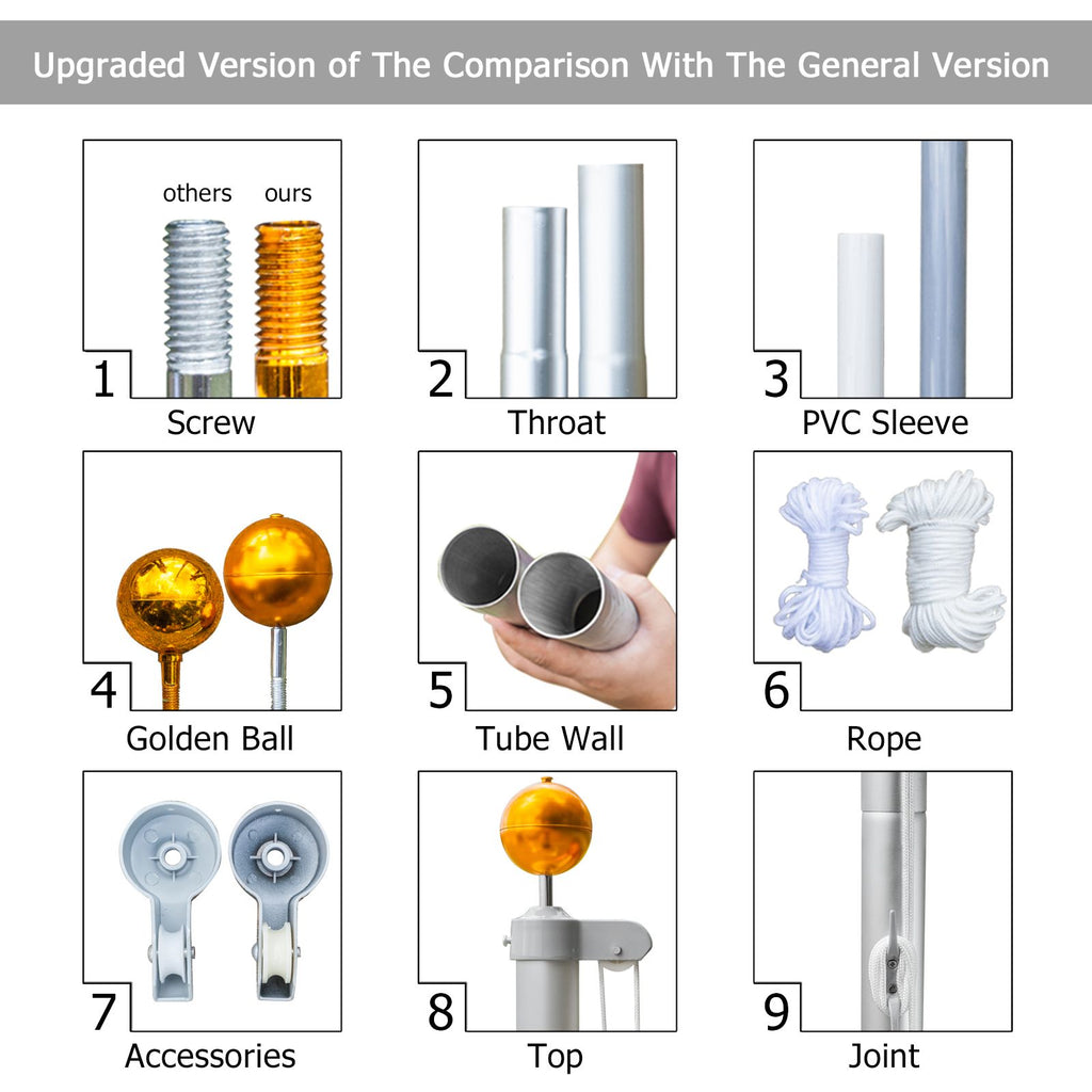 5.1*5.1*750cm Aluminum Alloy Splicing Flagpole Adjustable And Retractable