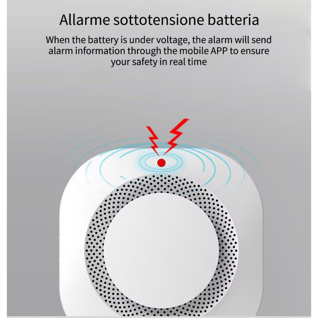 (4 Pack)Smoke Alarm Fire Protection Home Security System Smoke Alarm