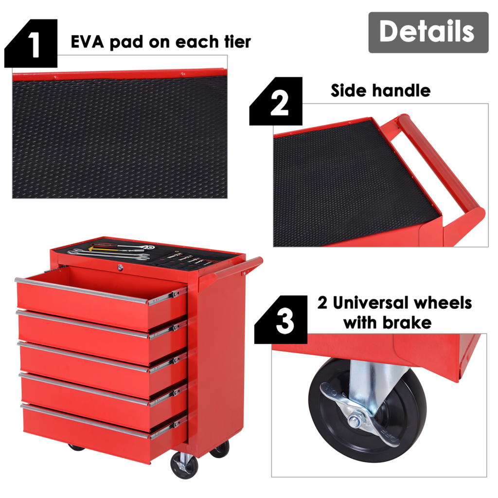 Roller Tool Cabinet Storage Box 5 Drawers Wheels Caster Garage Workshop Red