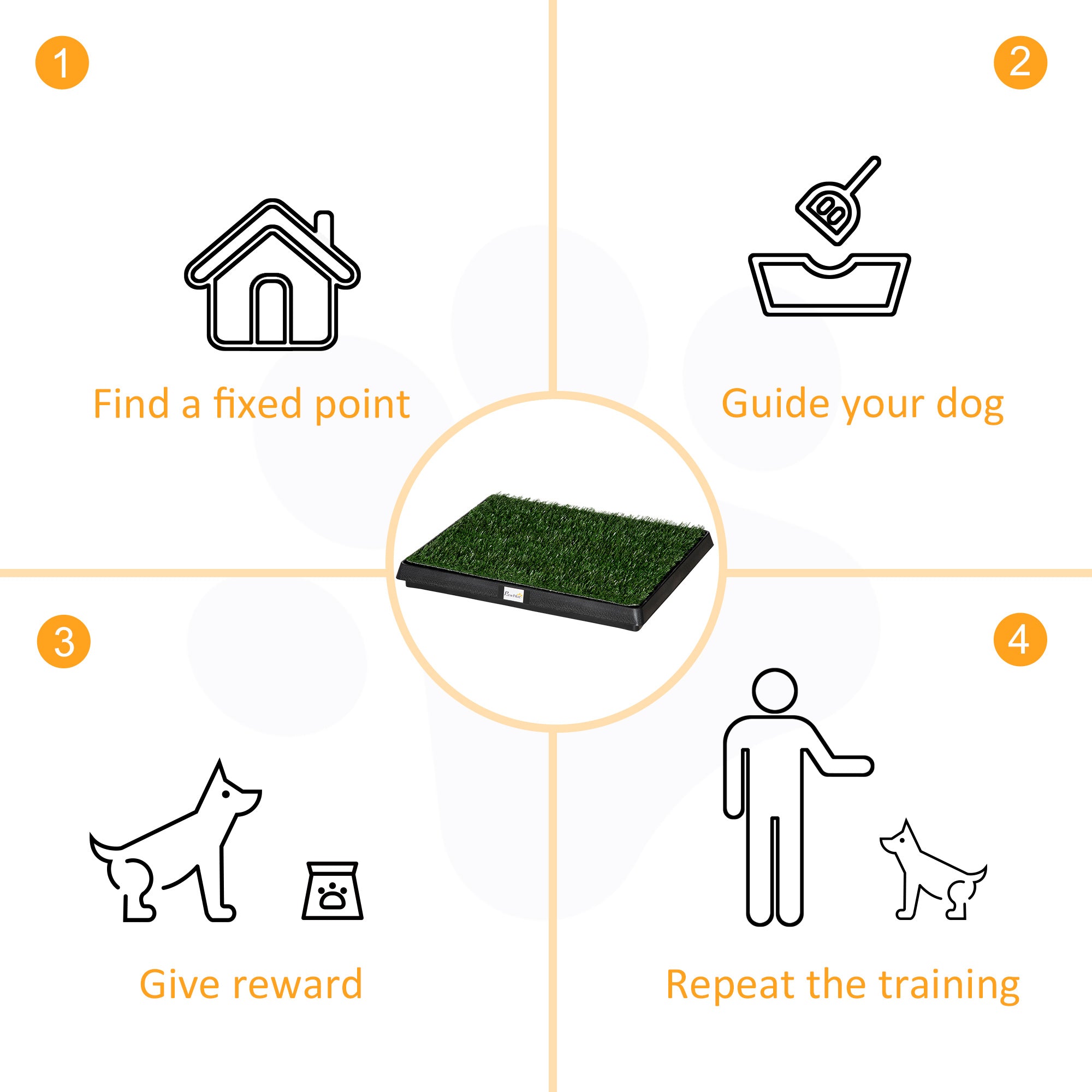 Large Dog Toilet Mat Indoor Potty Puppy Trainer Grass Litter Tray Pad Restroom