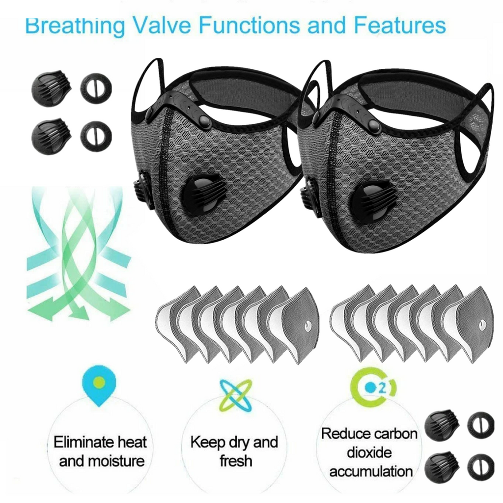 (2 Pack)Reusable Half Face Cover Mask with Filter Cycling Outdoor Sport Face Mask Grey