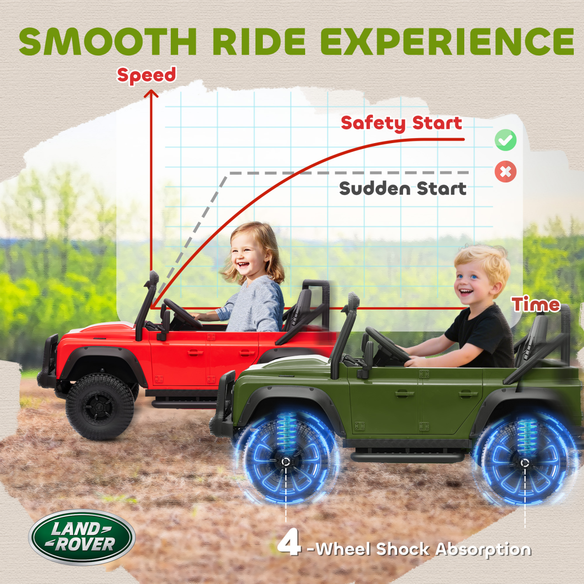 Truck Electric Car