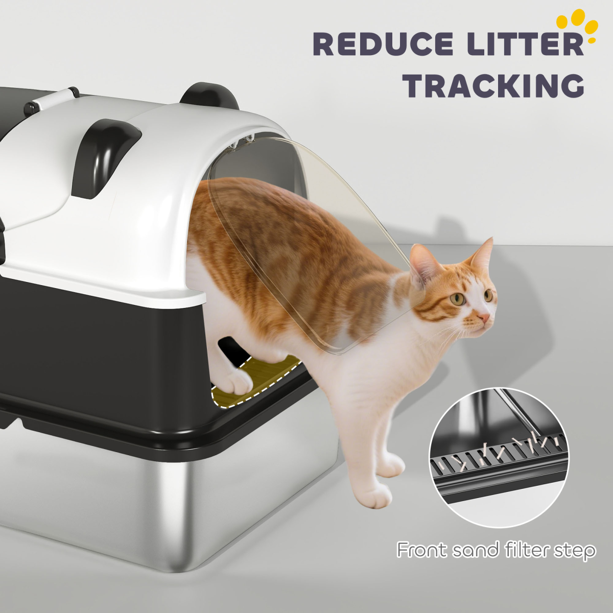 Cat Litter Box
