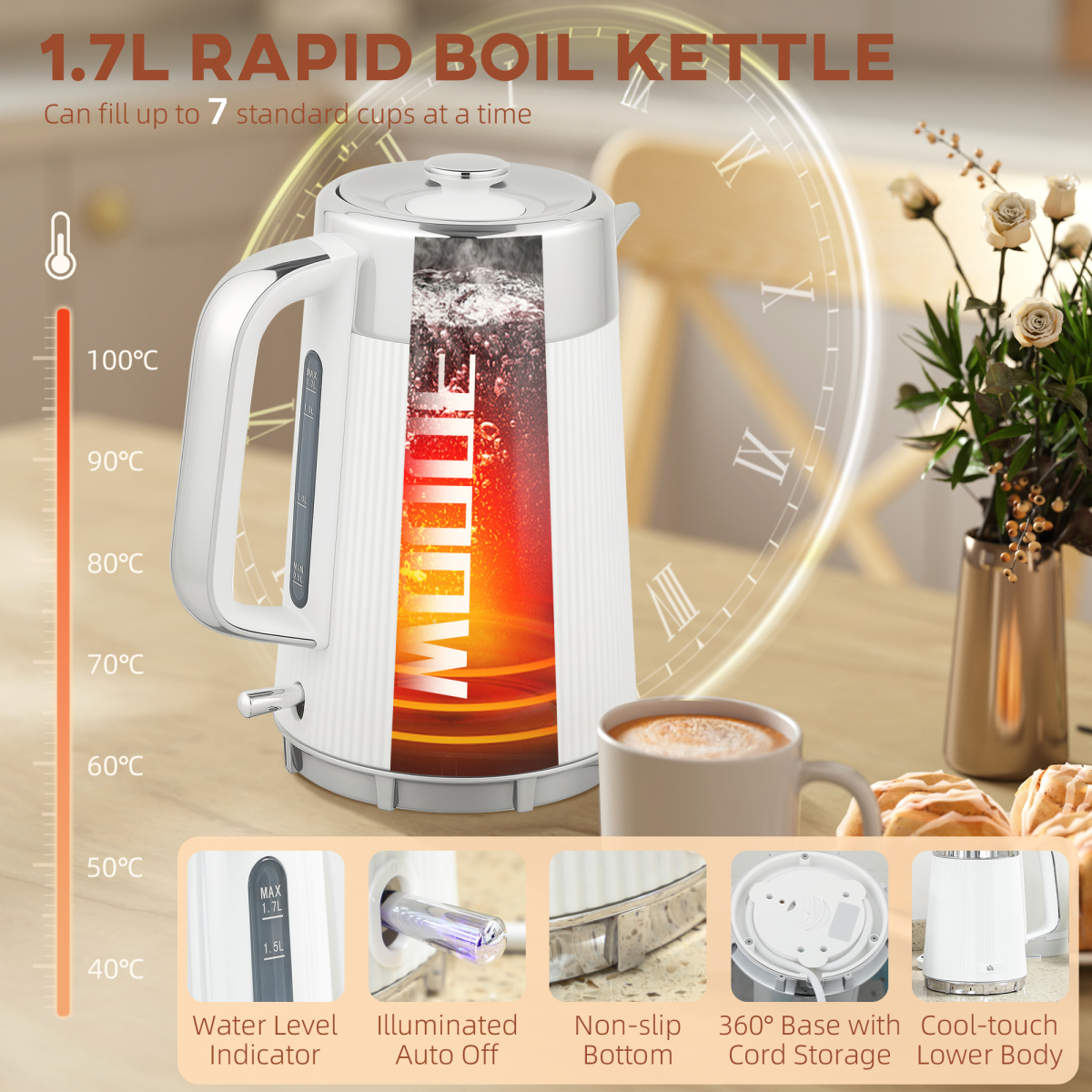 White 1.7L Kettle & 4-Slice Toaster Set