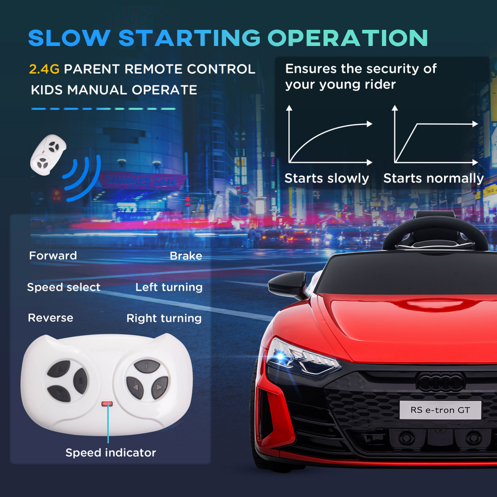 Audi RS e-tron GT Licensed 12V Kids Electric Car with Remote Horn Music, Red