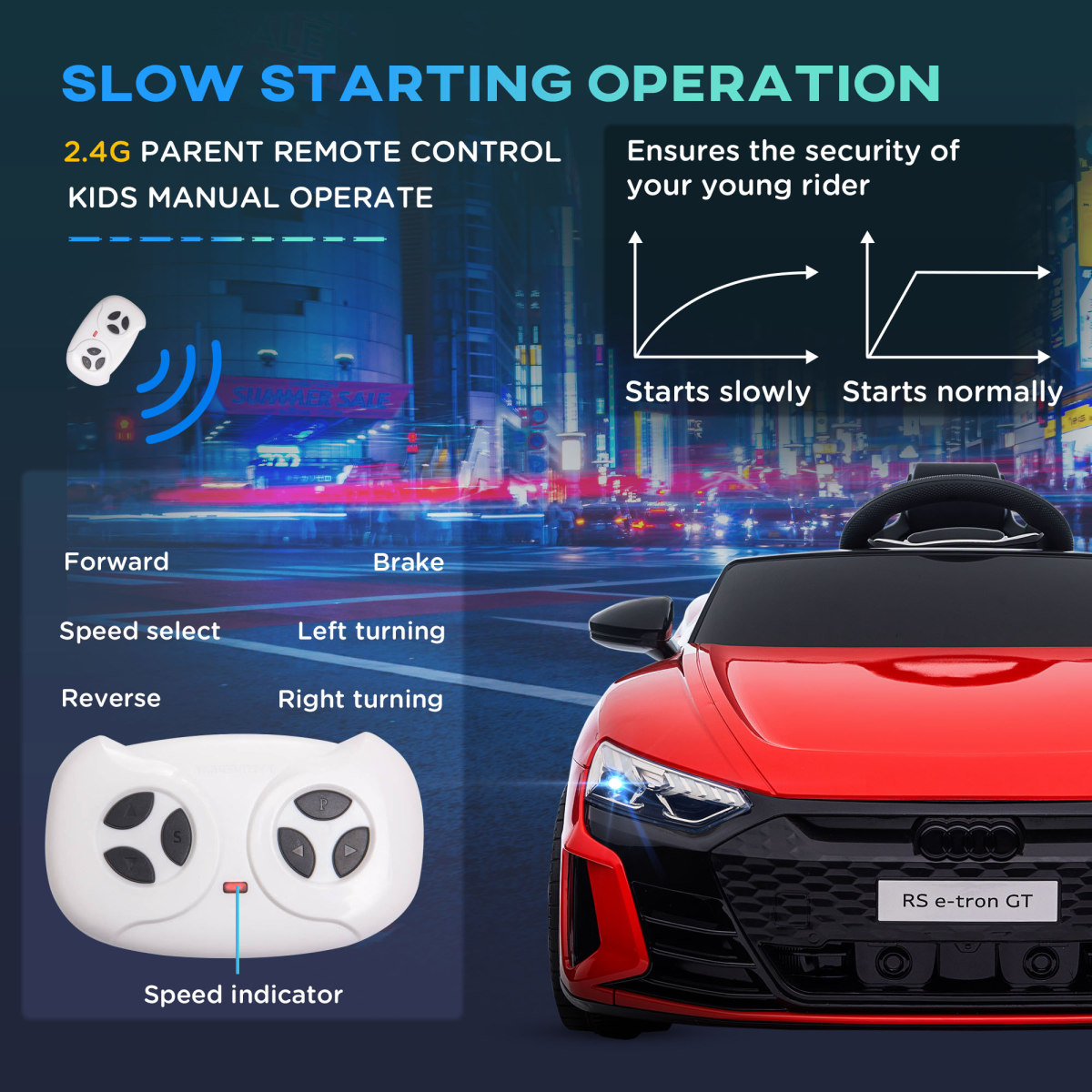 Audi RS e-tron GT Licensed 12V Kids Electric Car with Remote Horn Music, Red