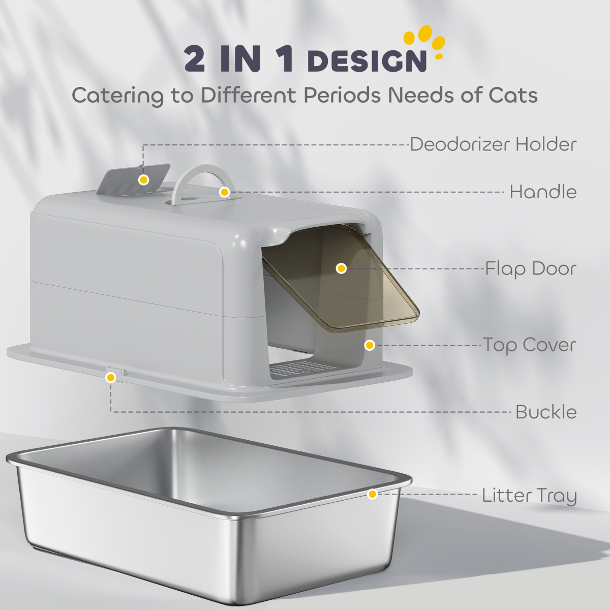 Cat Litter Box