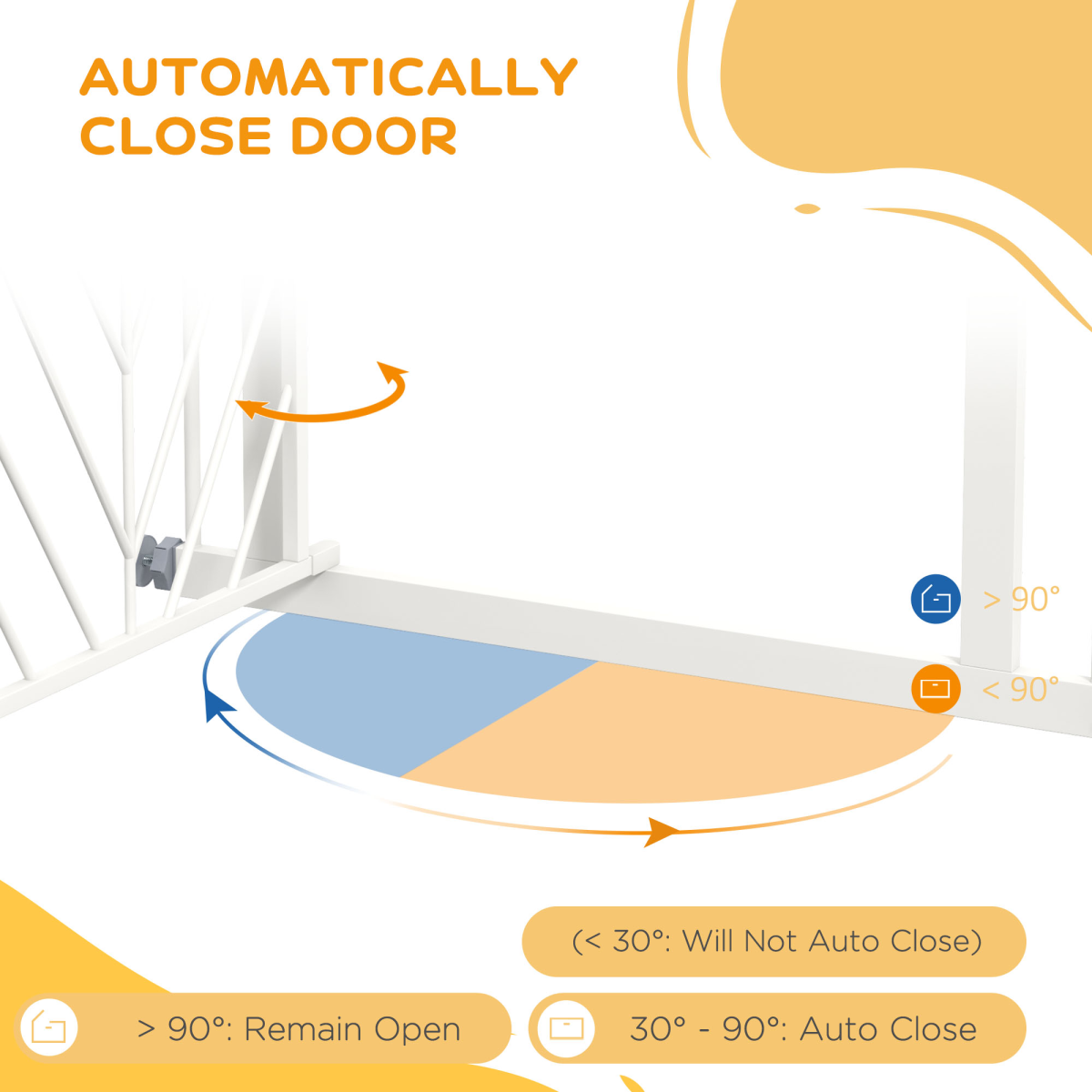 Pressure Fit Safety Gate with Auto Closing Door, Double Locking, Openings 74-80cm