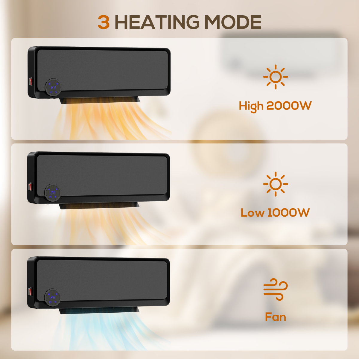 HOMCOM 1000W/2000W Wall Downflow Heater 10-49°C Temperature w/ Timer, Black