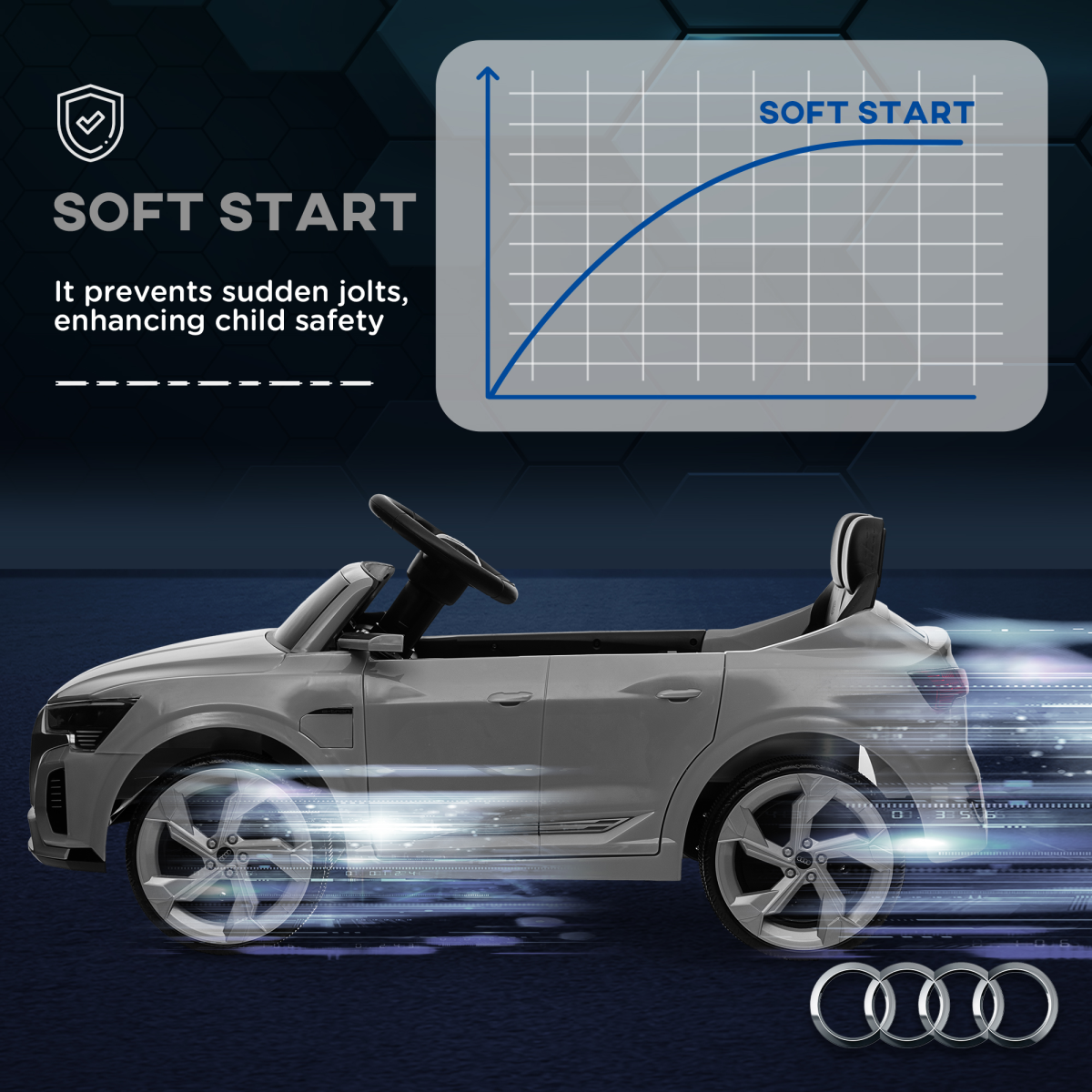 AIYAPLAY Audi Q8 e-tron Sportback Kids Electric Car with Remote - Grey