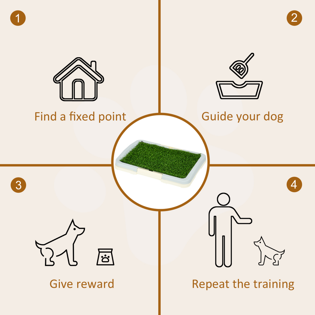 PawHut Dog Toilet Indoor w/ Artificial Grass, Grid Panel, Tray, 46.5 x 34cm