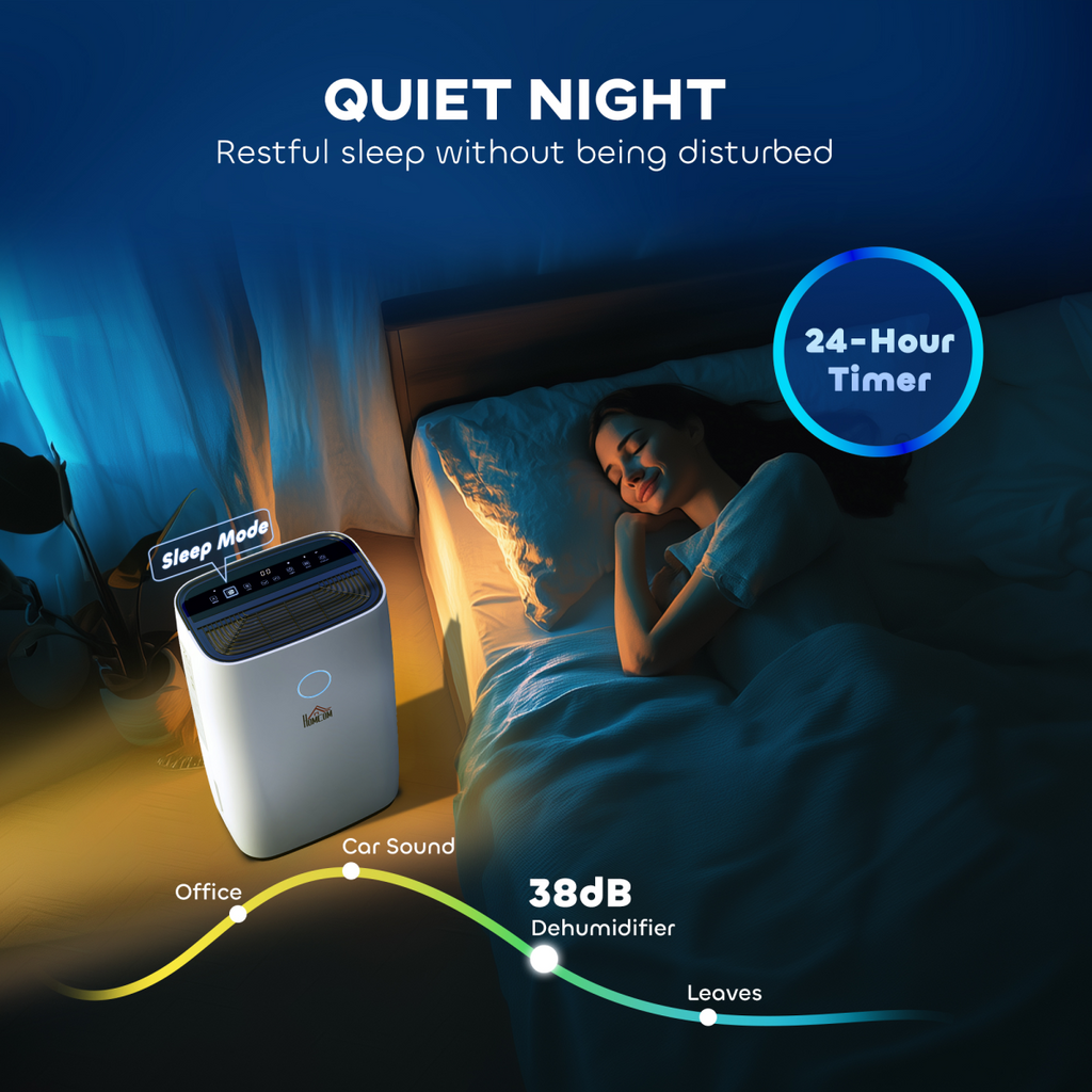16L/Day 4000ML Portable Quiet Dehumidifier Home Laundry Room Electric Moisture