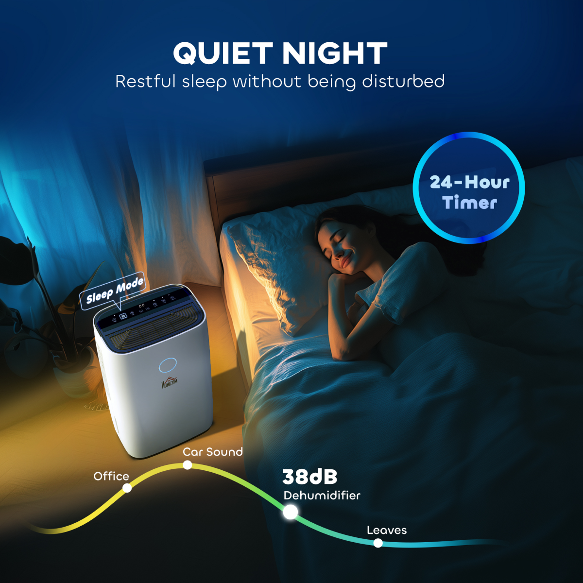20L/Day 4000ML Portable Quiet Dehumidifier Home Laundry Room Electric Moisture