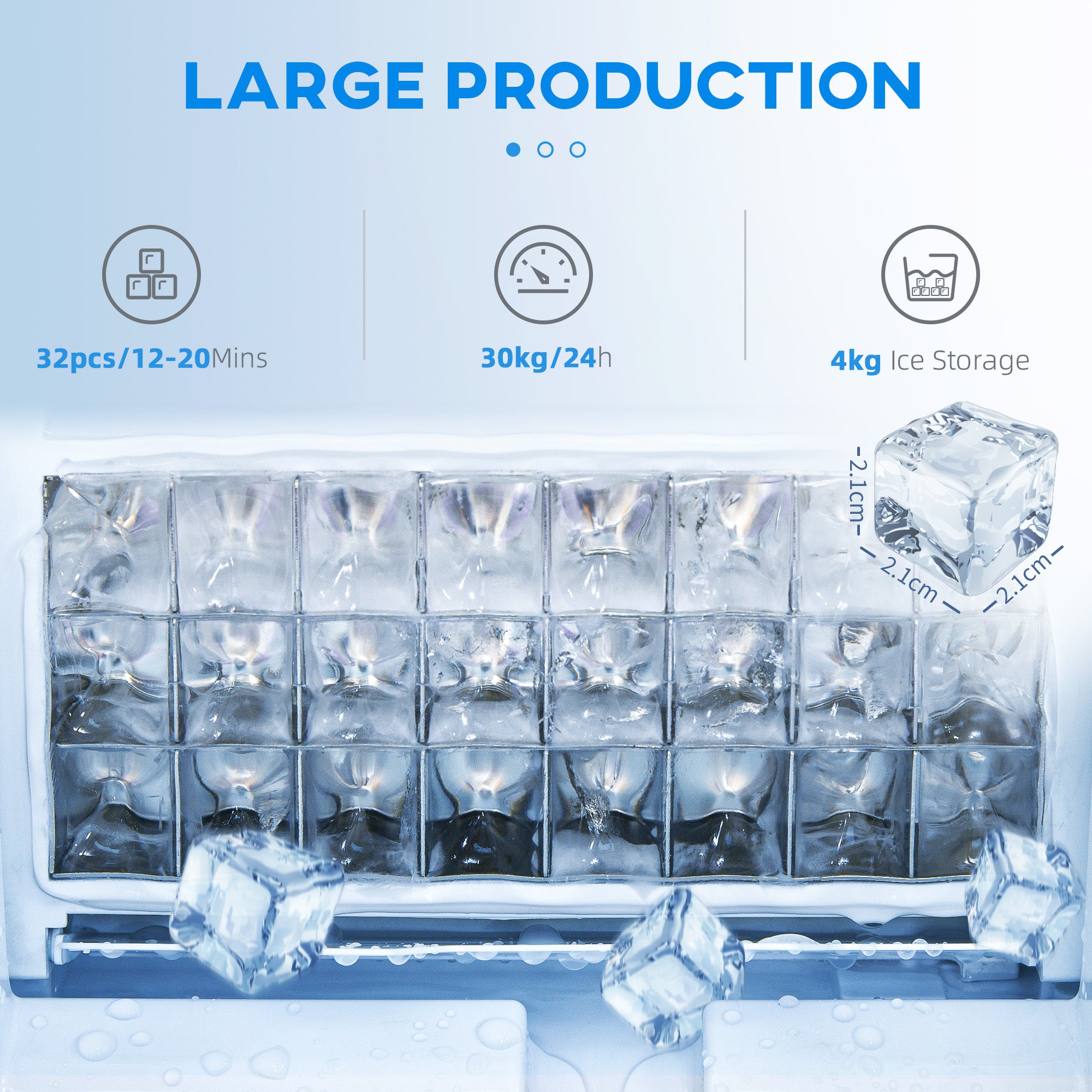 HOMCOM Commercial Ice Maker with 4kg Ice Storage for Home Restaurant