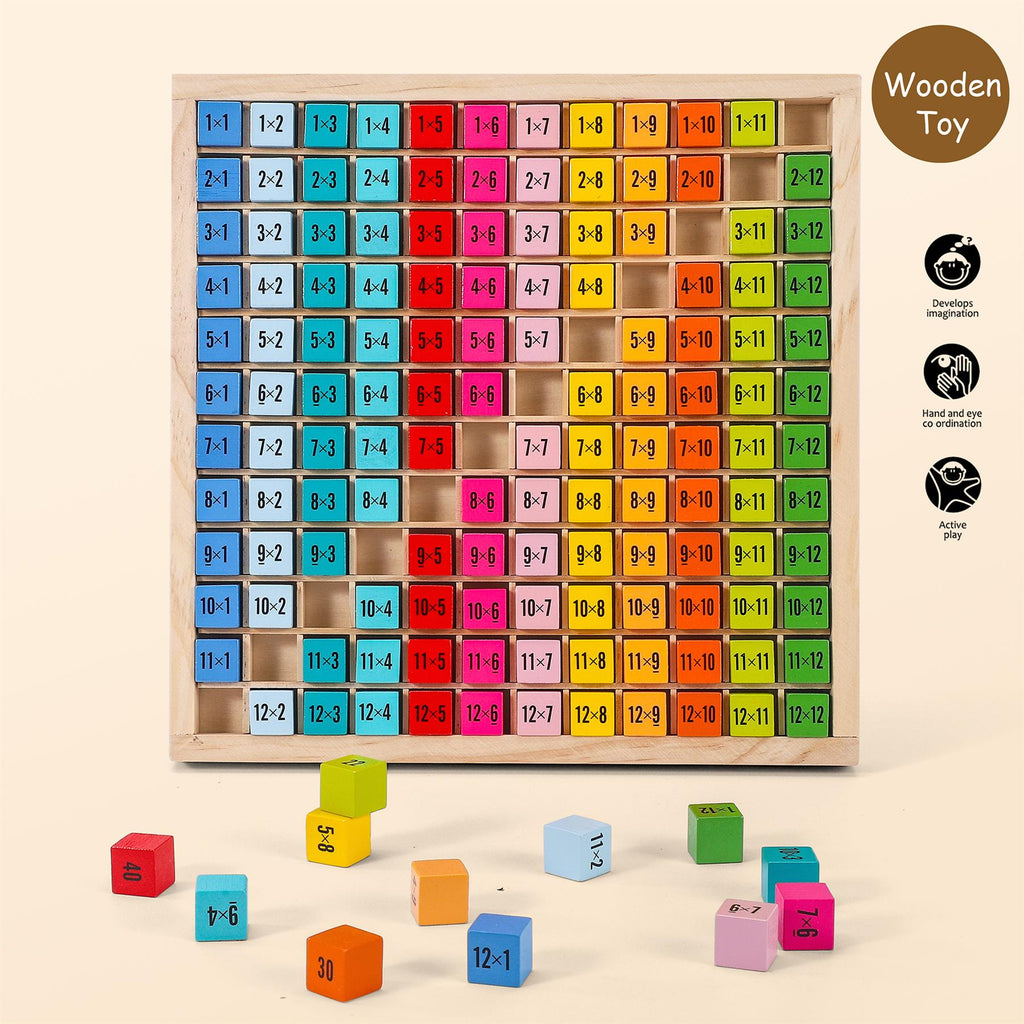 SOKA Twelve Times Table