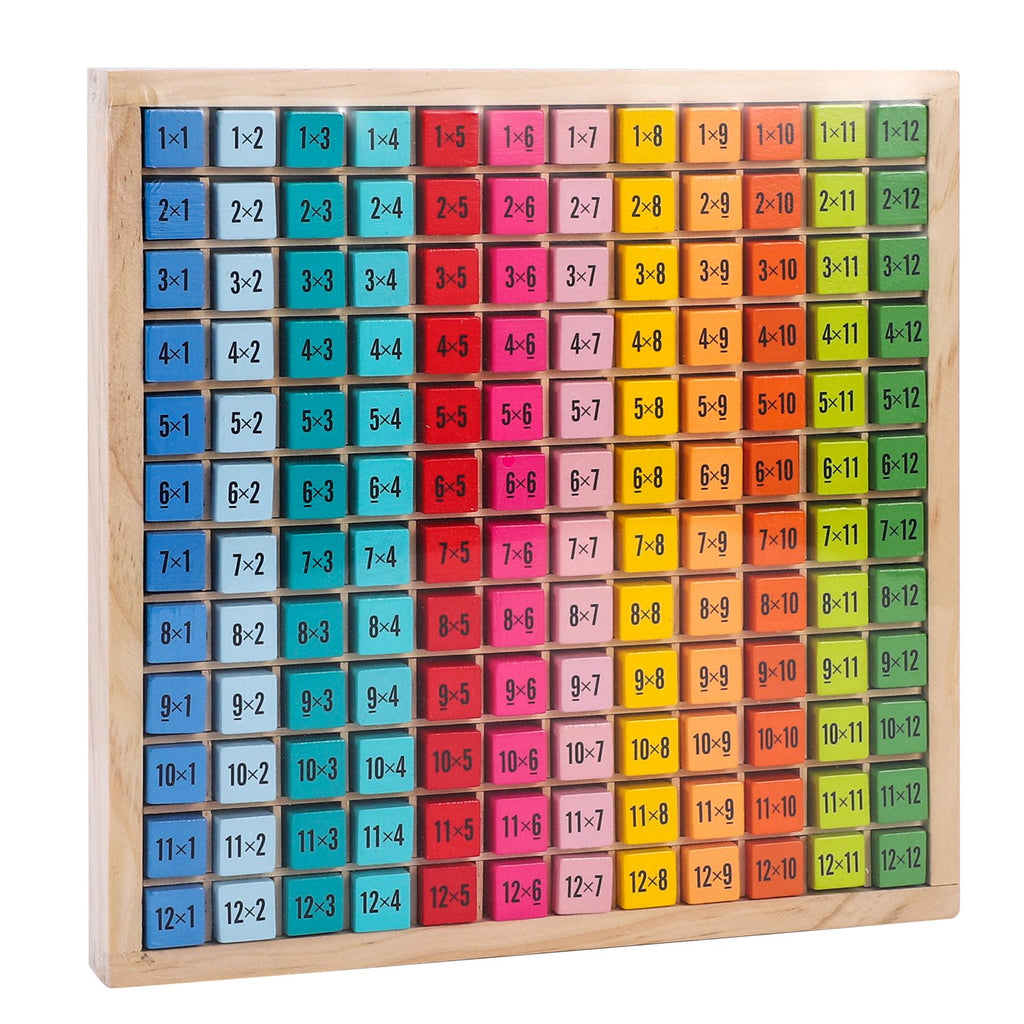 SOKA Twelve Times Table