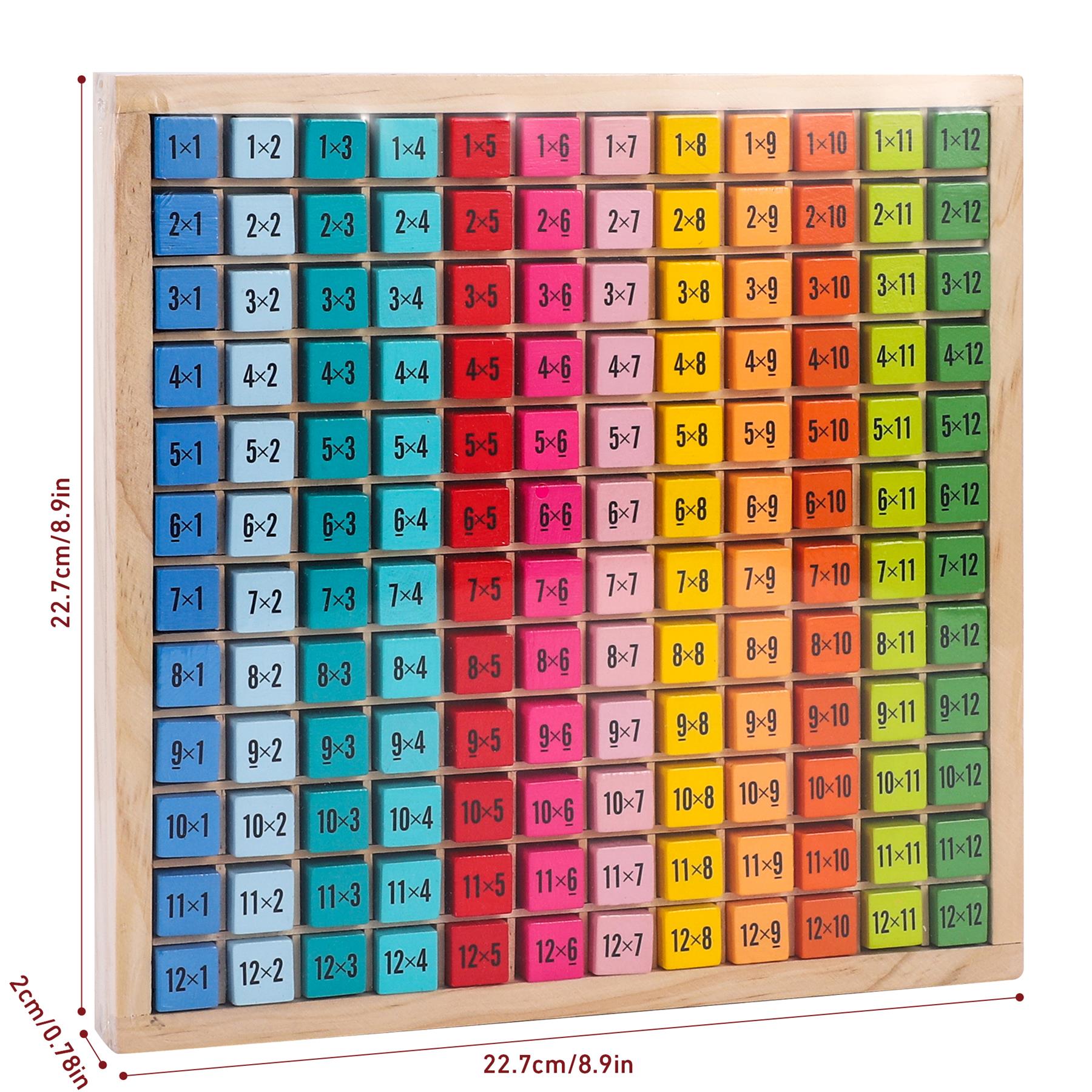 SOKA Twelve Times Table