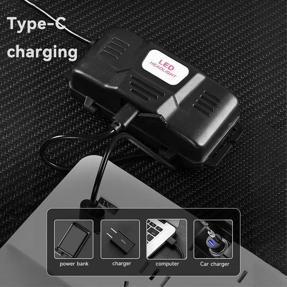 (2 Pack)USB Rechargeable LED Headlamp Zoomable 3-Modes Camping Hiking HeadLamp Worklight
