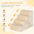 Pet Stairs